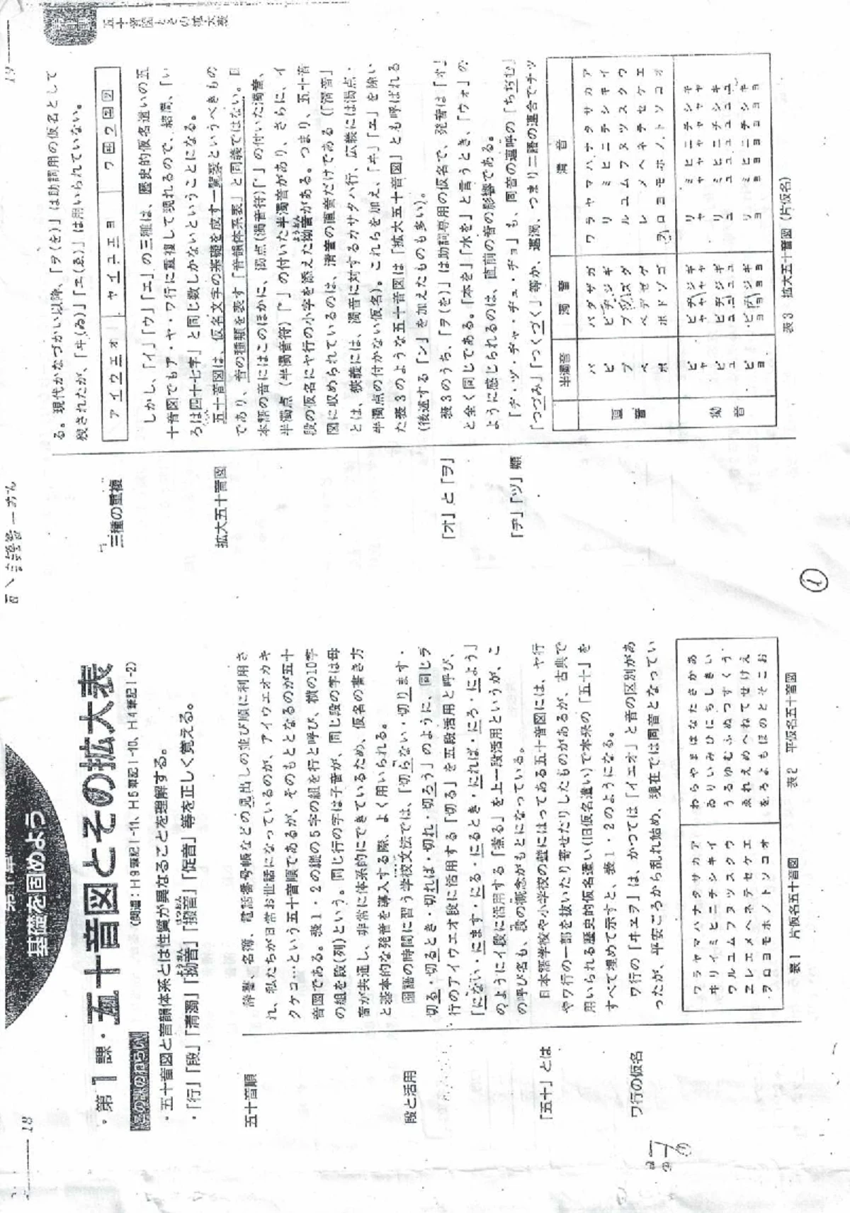 中古文学の時代区分と文学の発展 (794-1192) - Studocu
