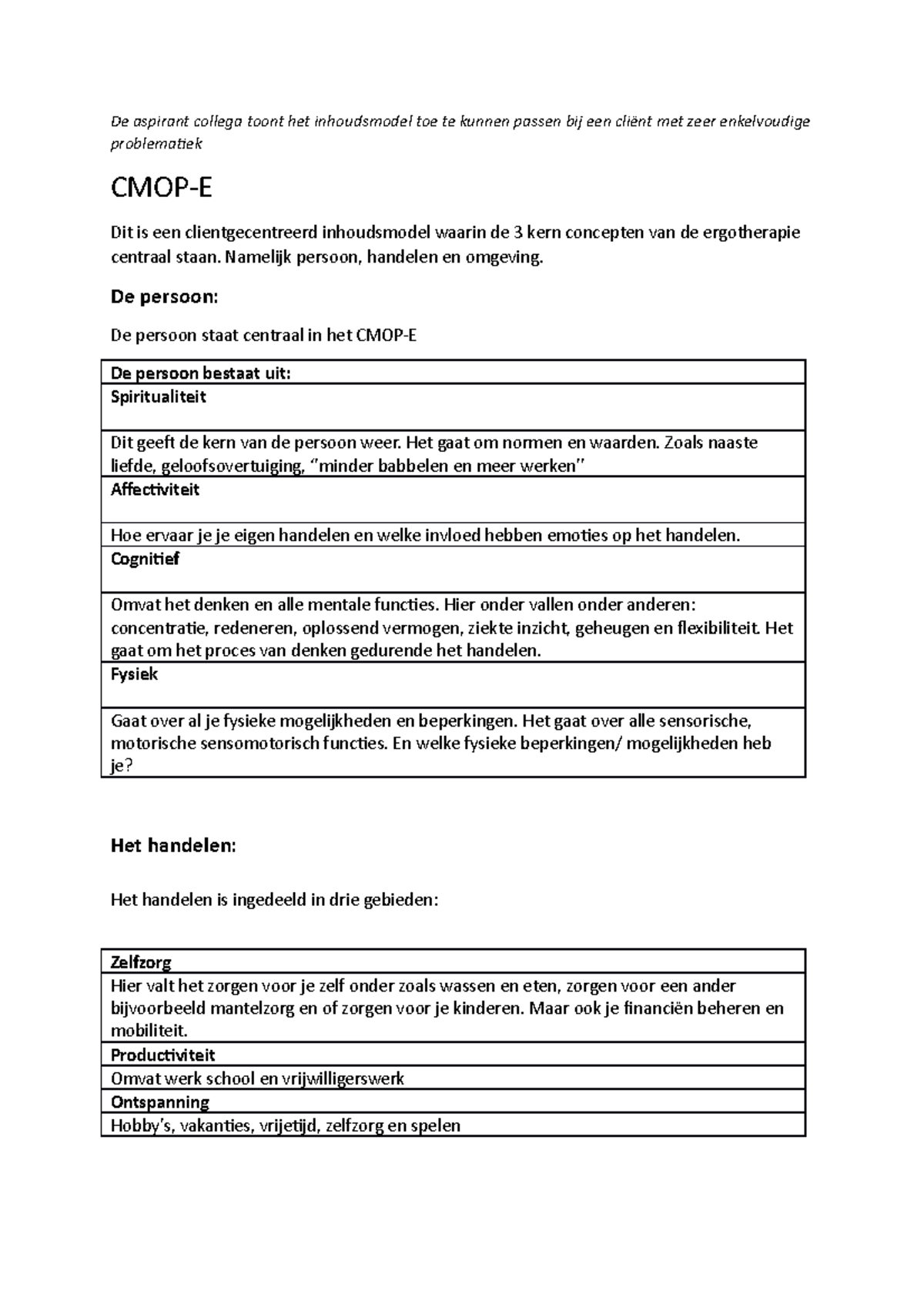 CMOP-E Case Study: Application to Client Ruben with DCD - Studeersnel