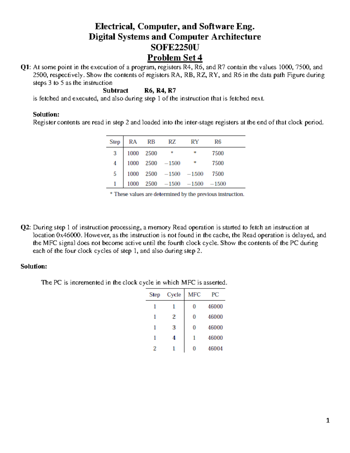 Problem Set 4 solution SOFE2250-2 - Electrical, Computer, and Software ...