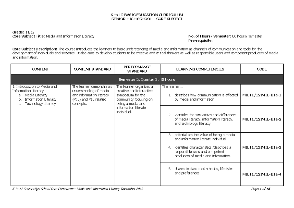 MIL11/12: Overview of Media and Information Literacy Curriculum - Studocu