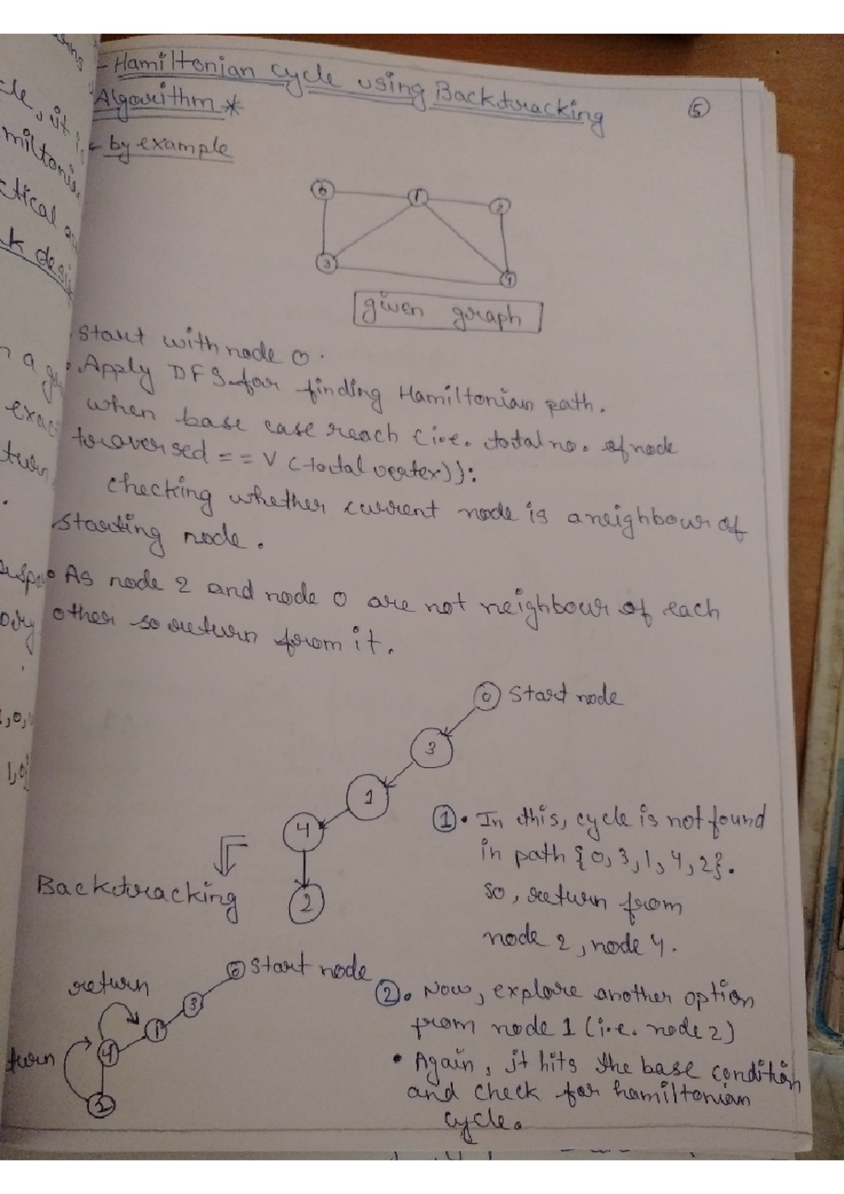 CS101 - Algorithms Lecture Notes and Key Concepts Summary - Studocu