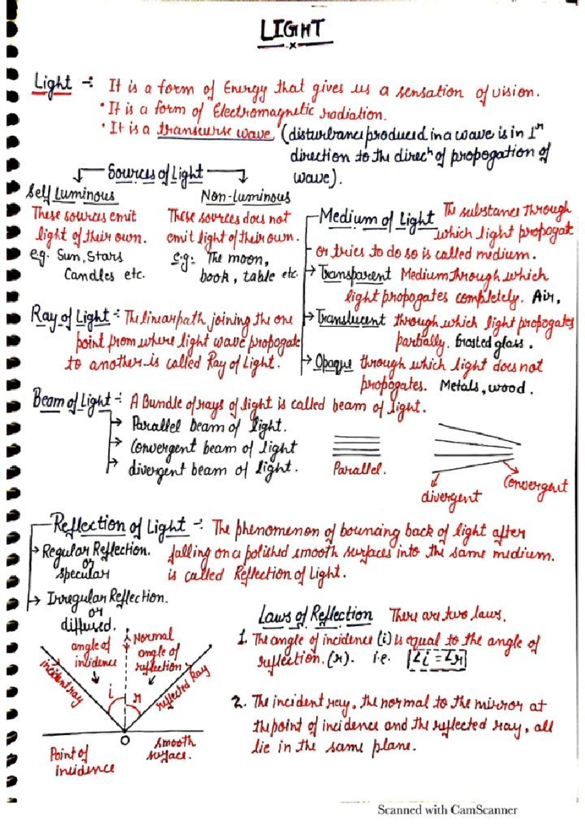 Notes on Topic - Light (Physics 101) - Studocu