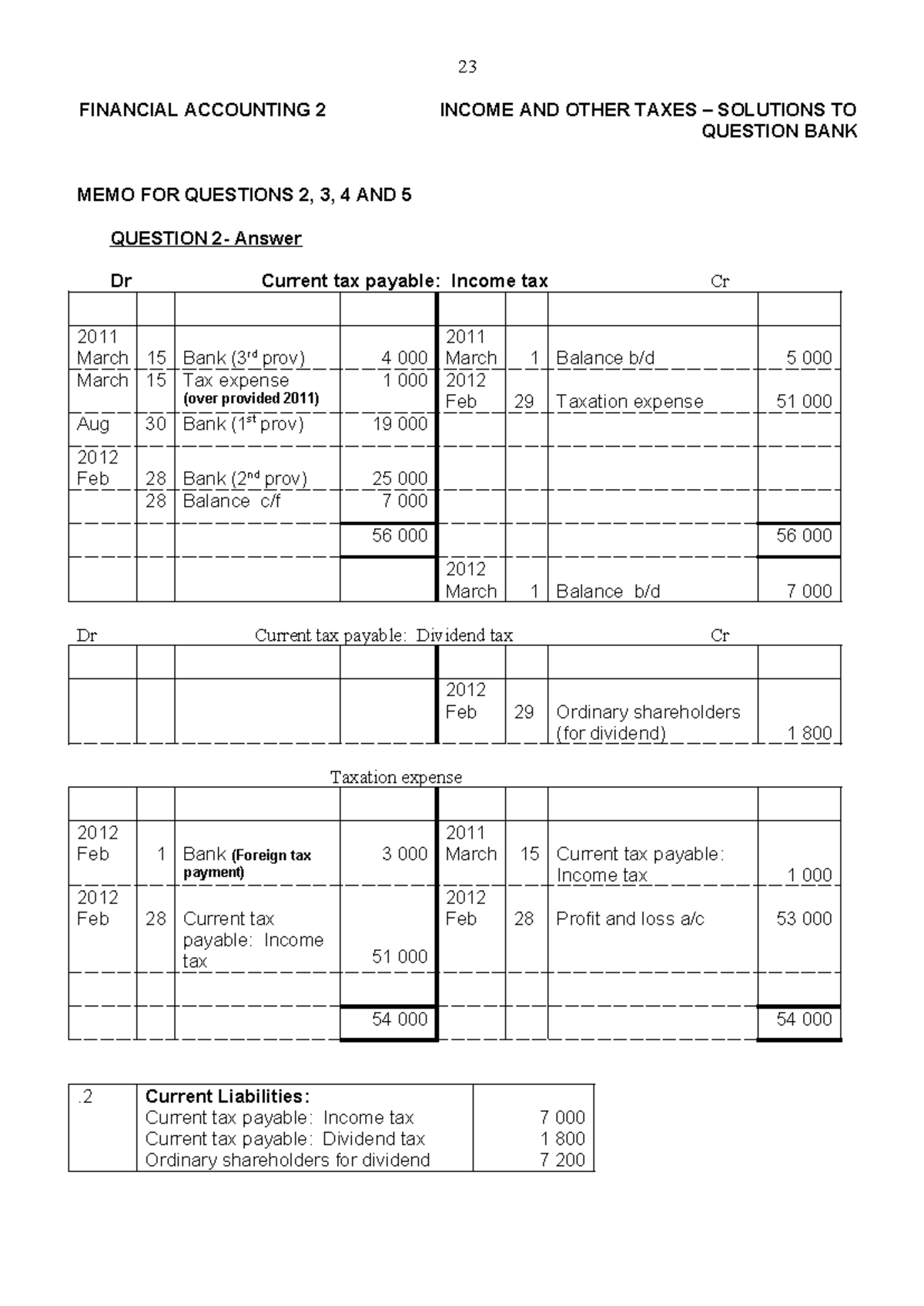 Taxation Question Bank (Solutions) - FINANCIAL ACCOUNTING 2 INCOME AND ...