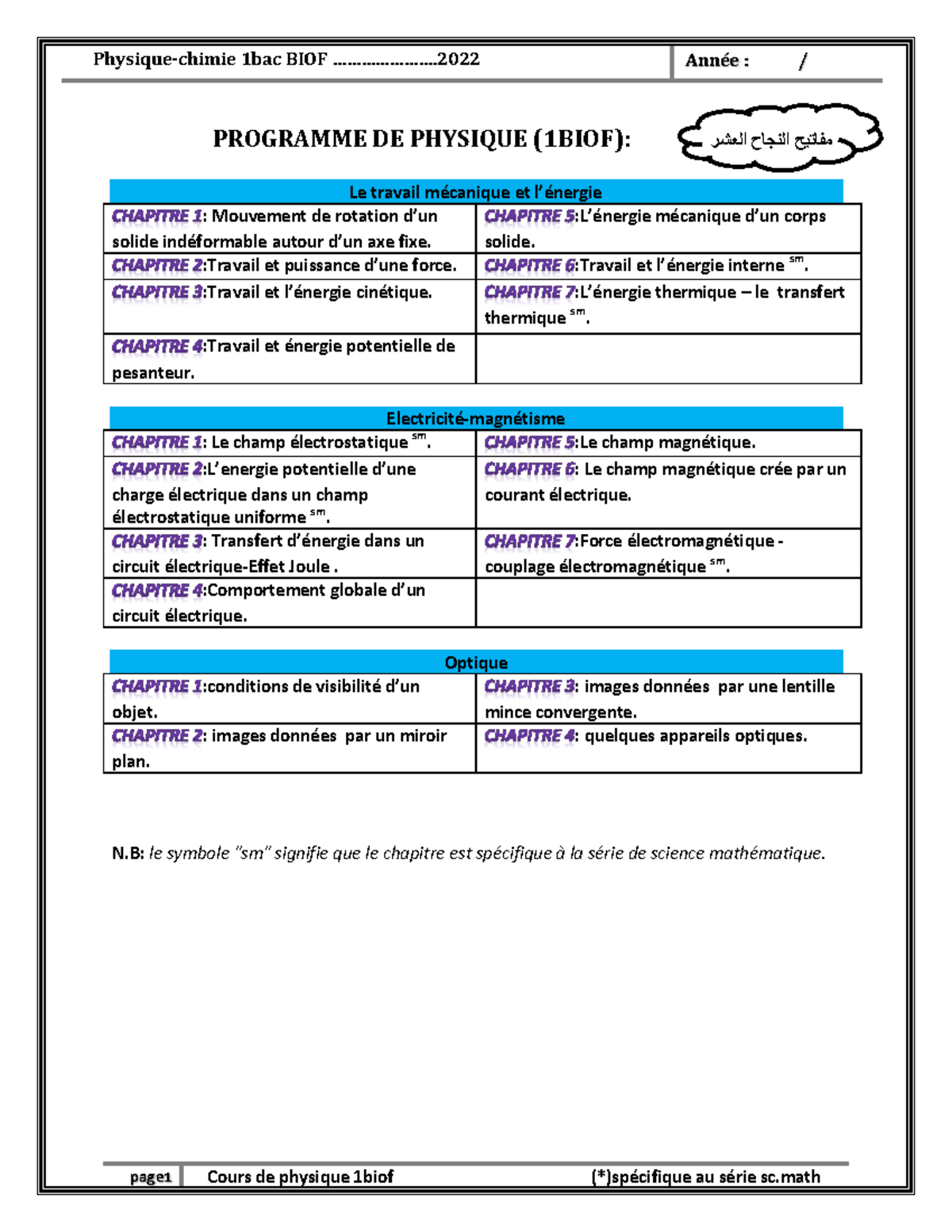 Physique Cours 1 BAC BIOF : Mouvement de Rotation et Énergie Mécanique ...