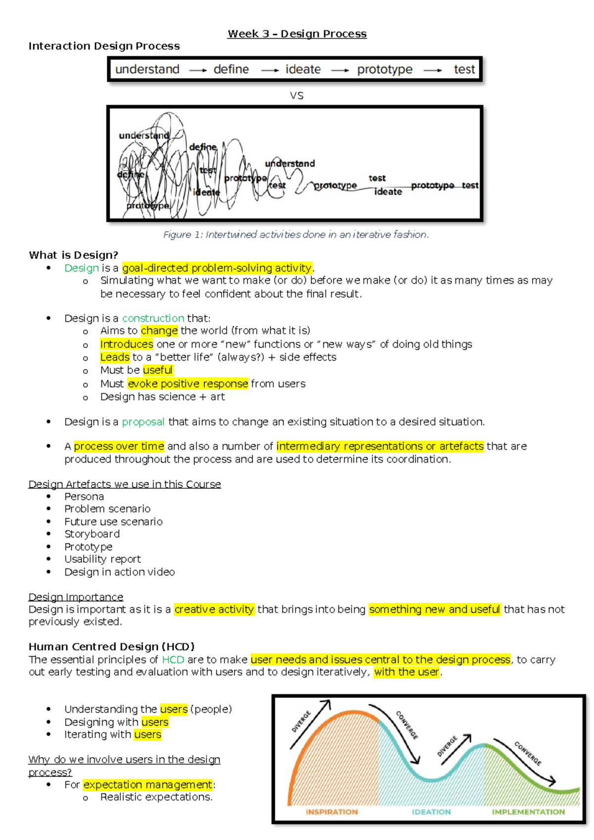 Interaction Design Process (IDP) Week 3: Design Thinking & Prototyping ...