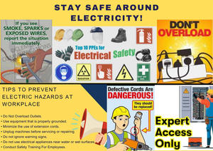 ELECTRICAL HAZARDS SAFETY SOLUTIONS: STAY SAFE & ALERT - Studocu