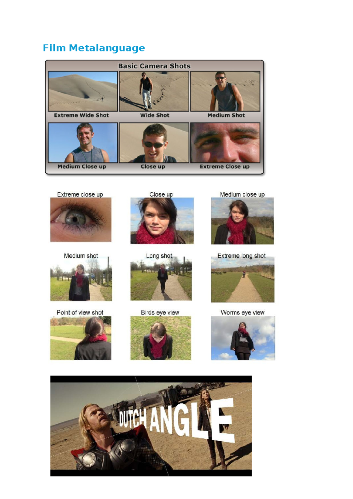 Film Metalanguage: Camera Shots & Angles Overview - Studocu