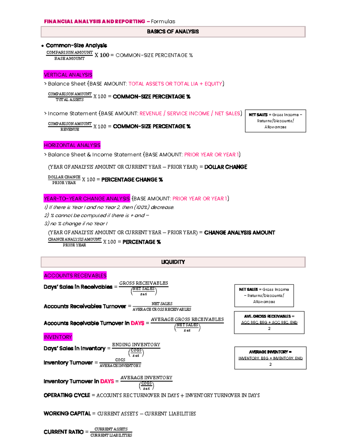 FAR 101: Financial Analysis & Reporting Formulas Overview - Studocu