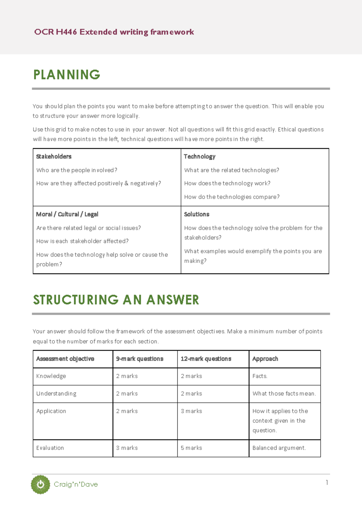 OCR H446 Extended Writing Framework: Planning & Structuring Answers ...