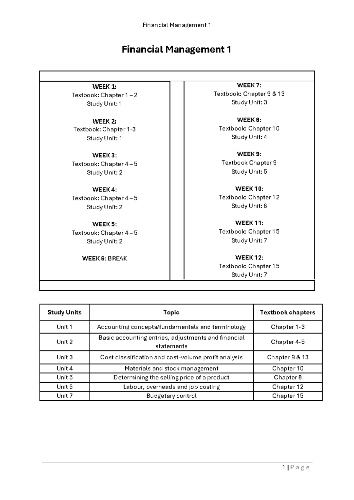 Financial Management 1 Summaries: Weeks 1-12, Units 1-7 Overview - Studocu