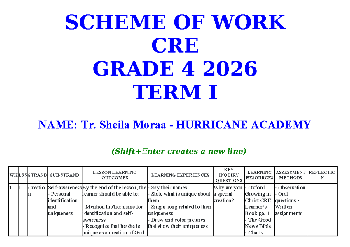SCHEME OF WORK CRE GRADE 4 2026 TERM I - Tr. Sheila Moraa - Studocu