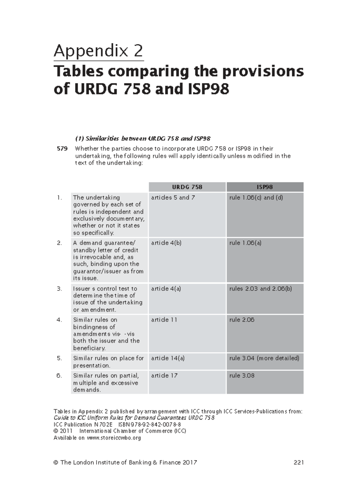 Comparative Analysis of URDG 758 and ISP98 Provisions (CSDG 2017) - Studocu