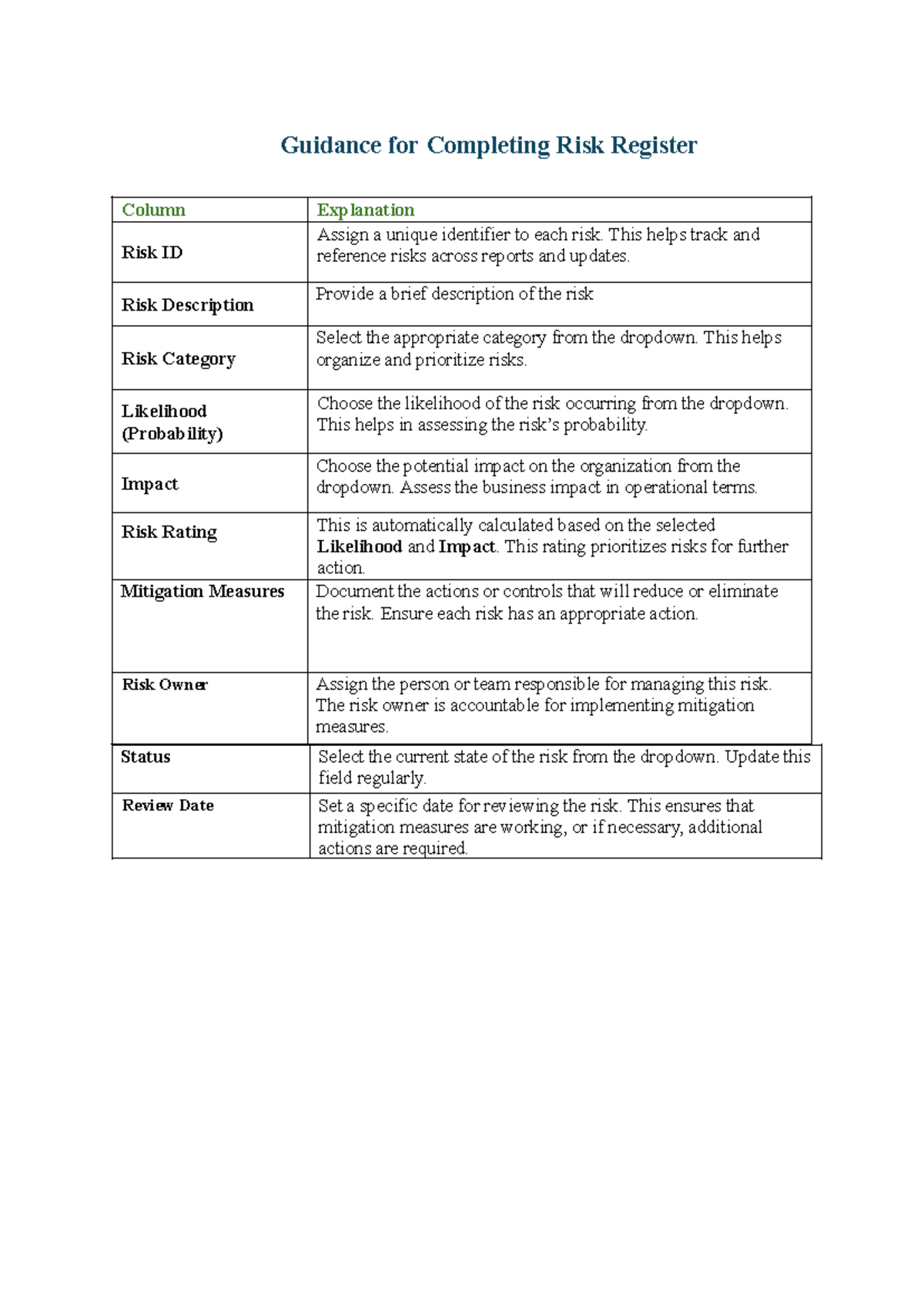 Guidance for Completing Risk Register: Key Elements Explained - Studocu