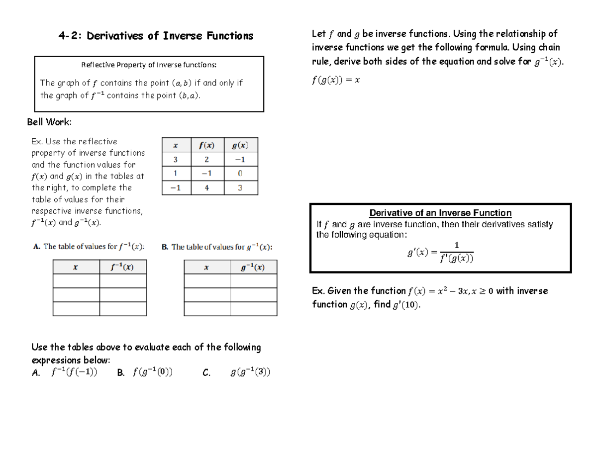 Inverse Functions and Their Derivatives - Math 4.2 Notes - Studocu