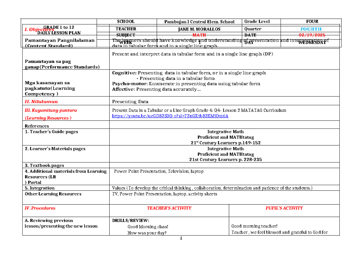 Daily Lesson Plan (DLL) for Grade 4 Math: Presenting Data in Tables ...