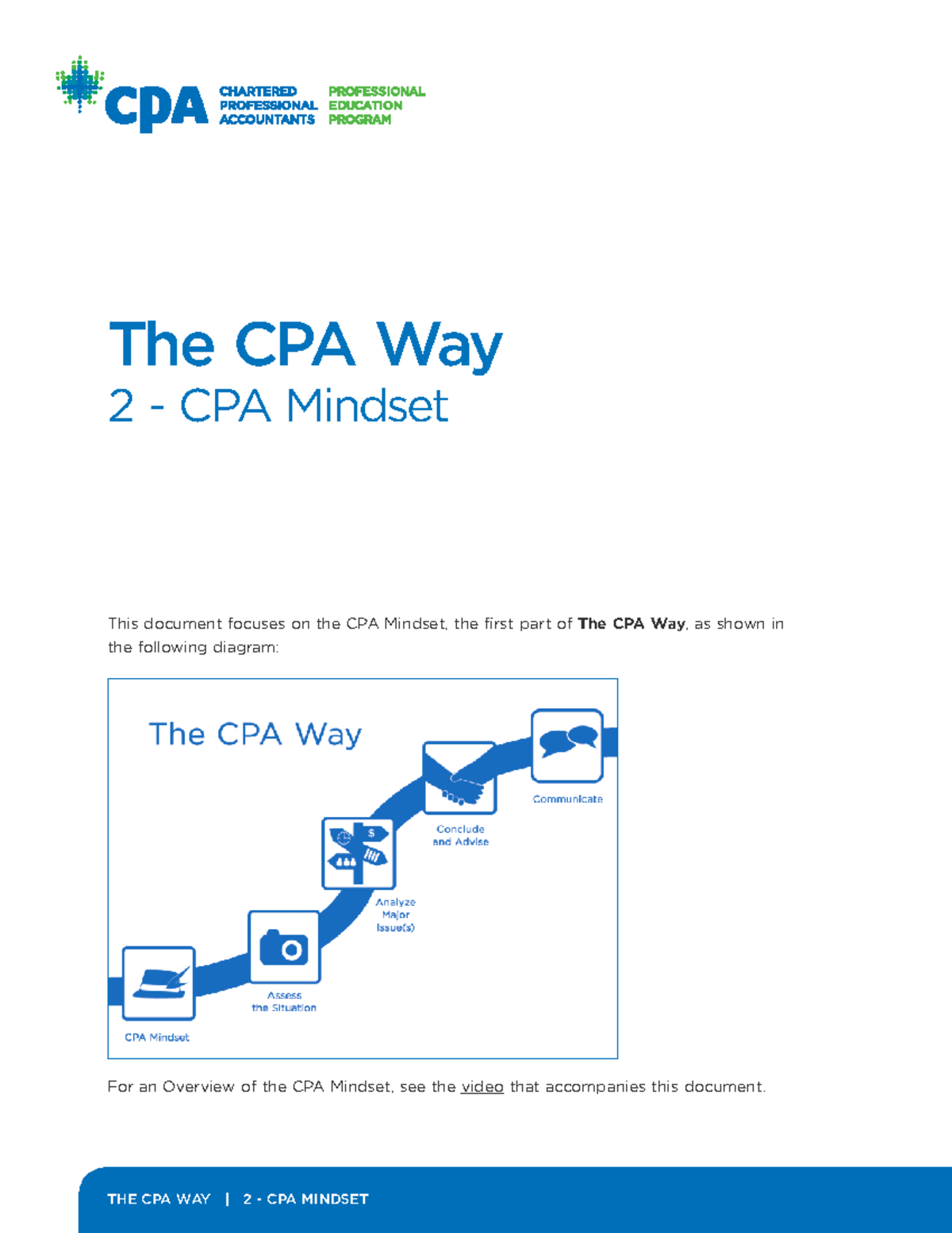 The CPA Way 2: Understanding the CPA Mindset and Its Principles - Studocu