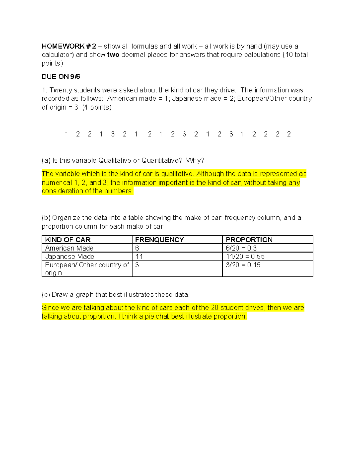 Homework #2: Analysis of Car Preferences from Student Survey - Studocu