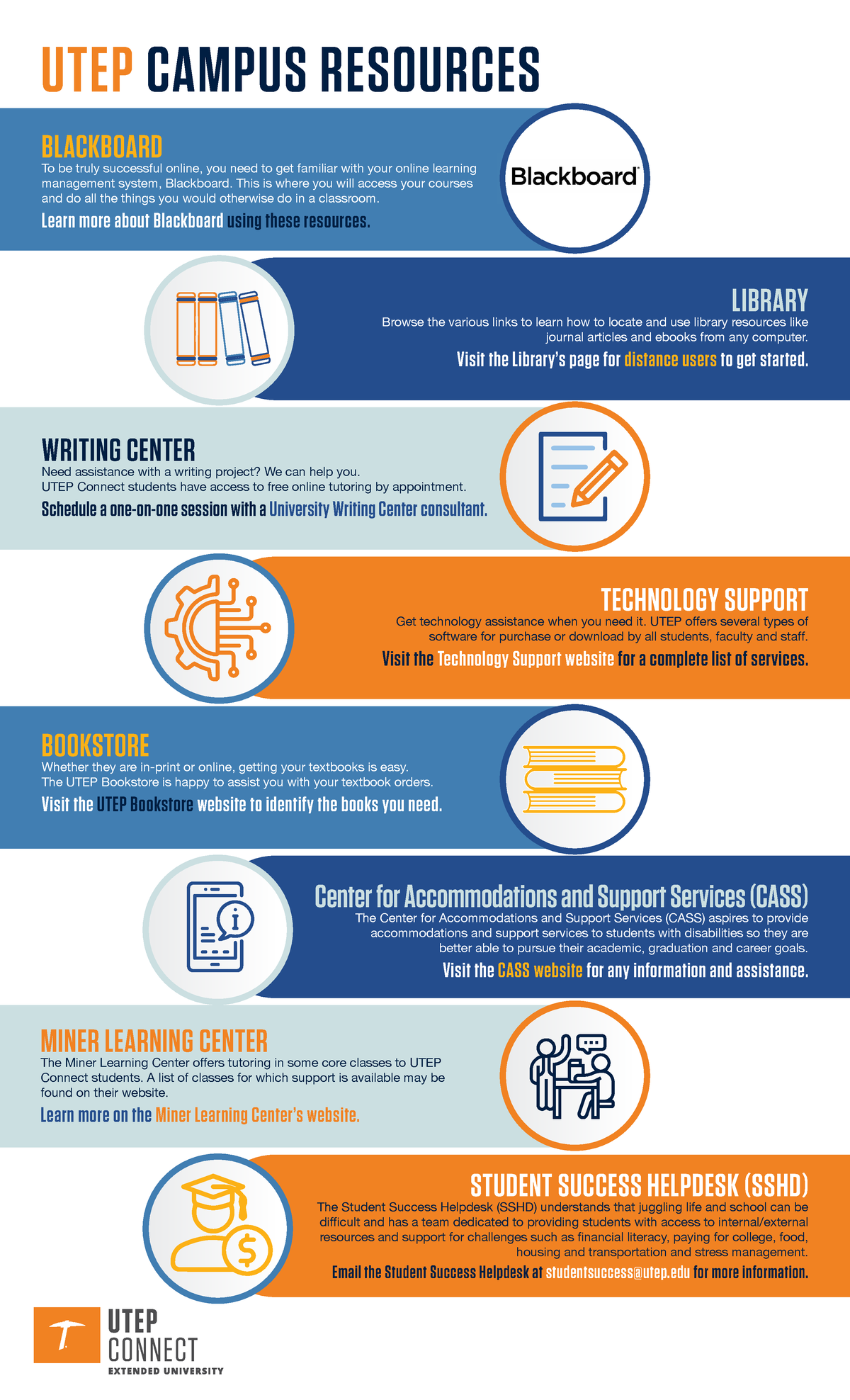 Utep help - Bdjdndhdizmd - UTEP CAMPUS RESOURCES BLACKBOARD To be truly ...