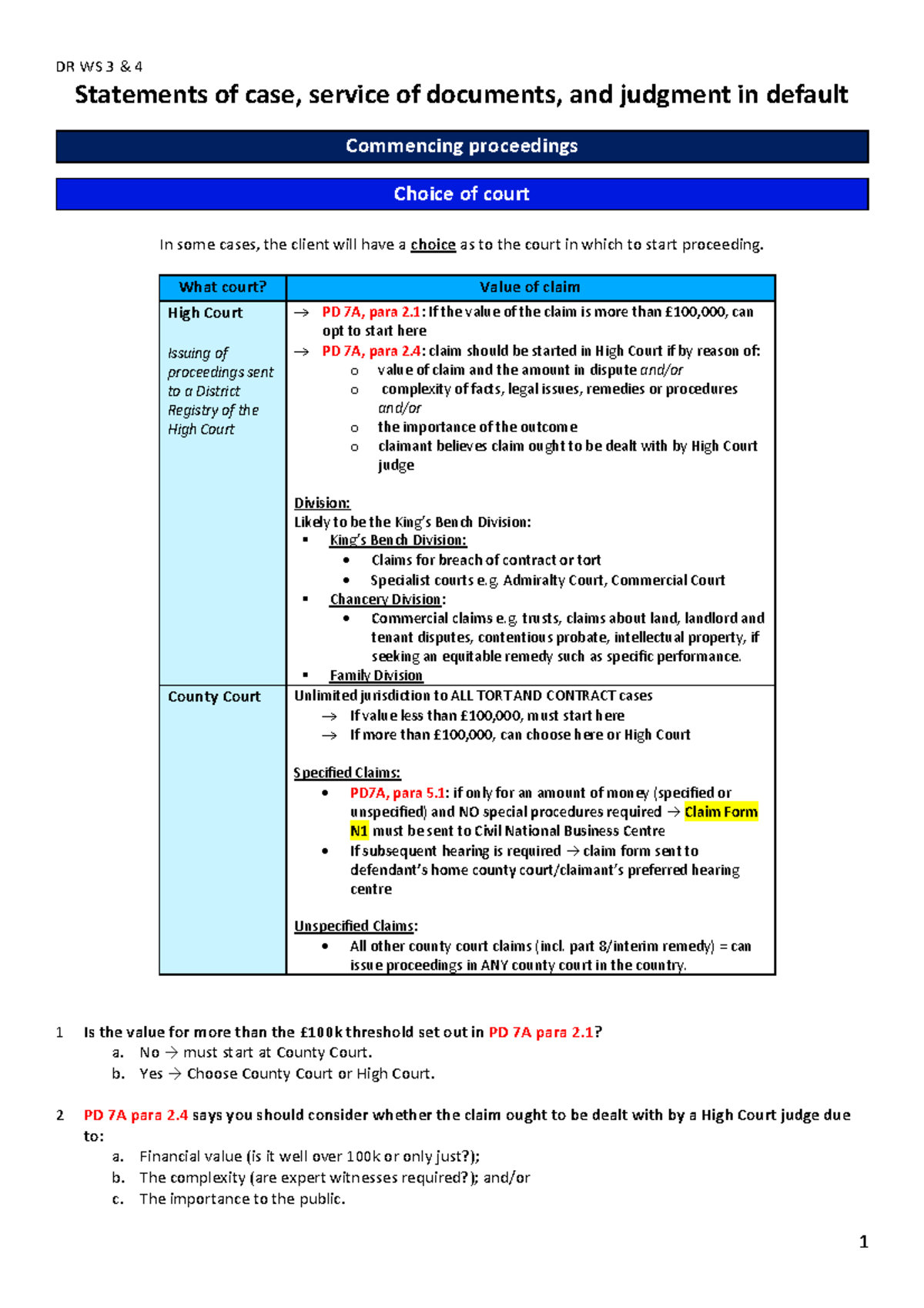 Dis R WS3 4: Issuing Proceedings, Service of Documents & Judgments ...