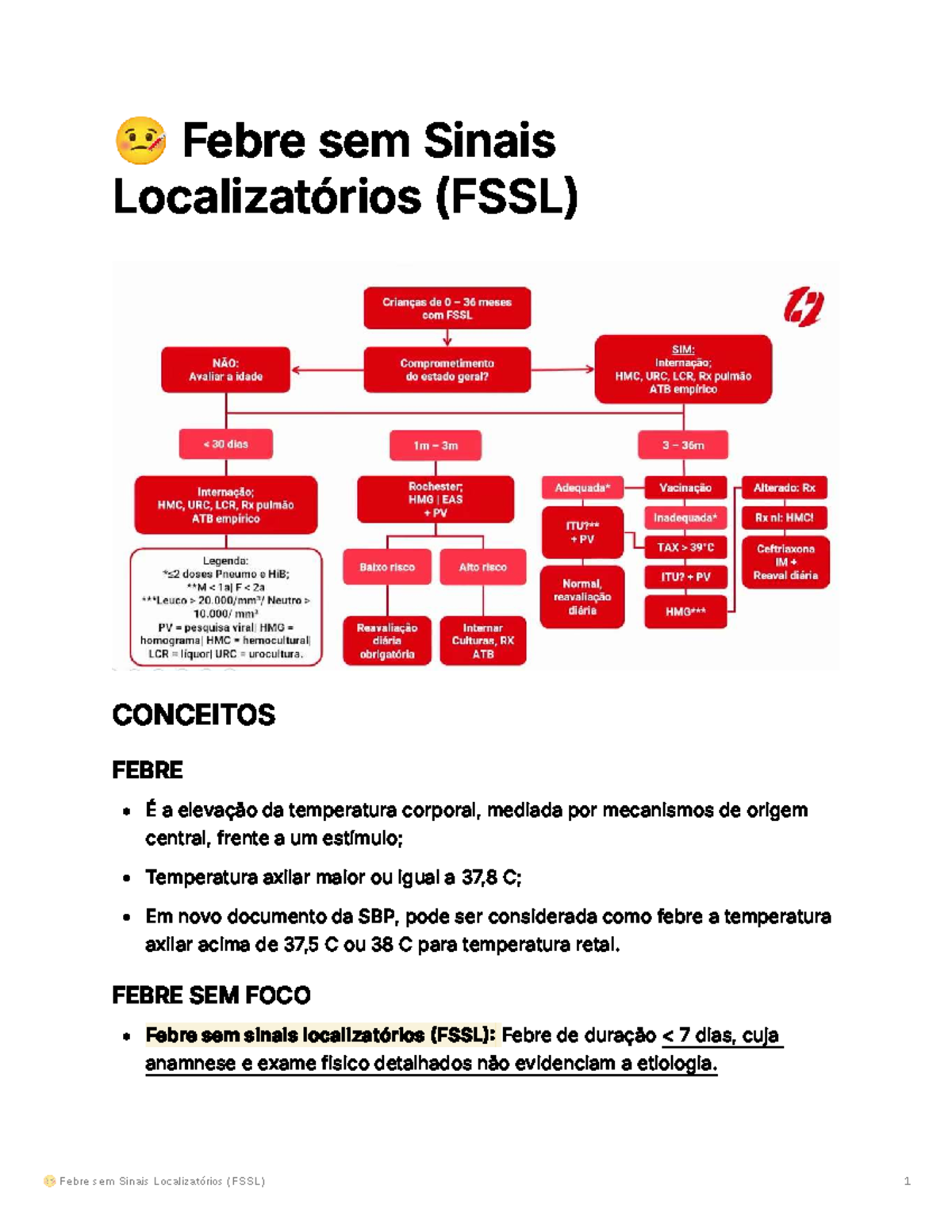 Febre sem Sinais Localizatórios (FSSL): Conceitos e Avaliação Clínica ...