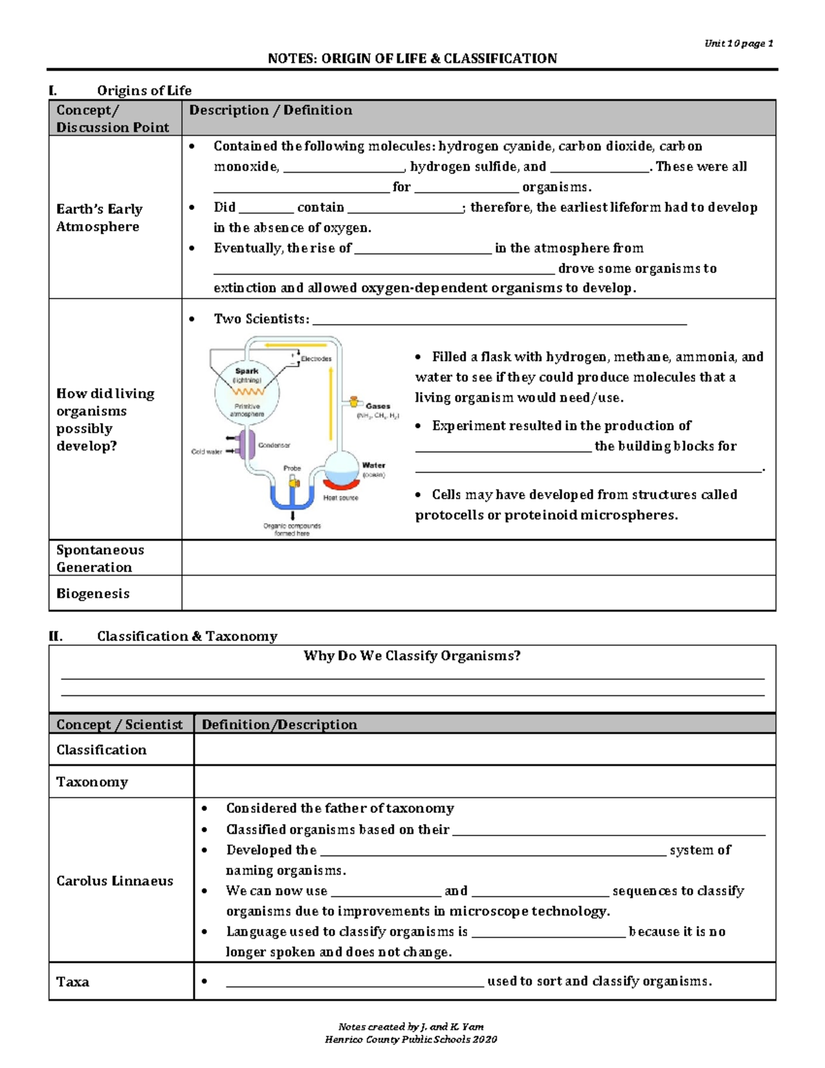 Bio Unit 10 - General Classification Notes 2020 SC - NOTES: ORIGIN OF ...