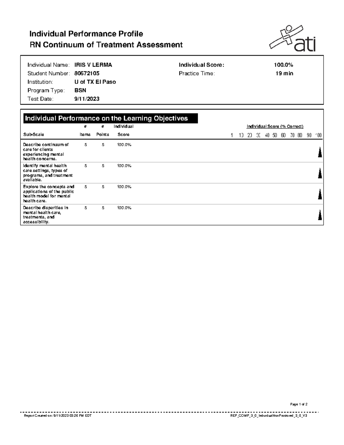 RN BSN Individual Performance Profile: Continuum of Treatment ...