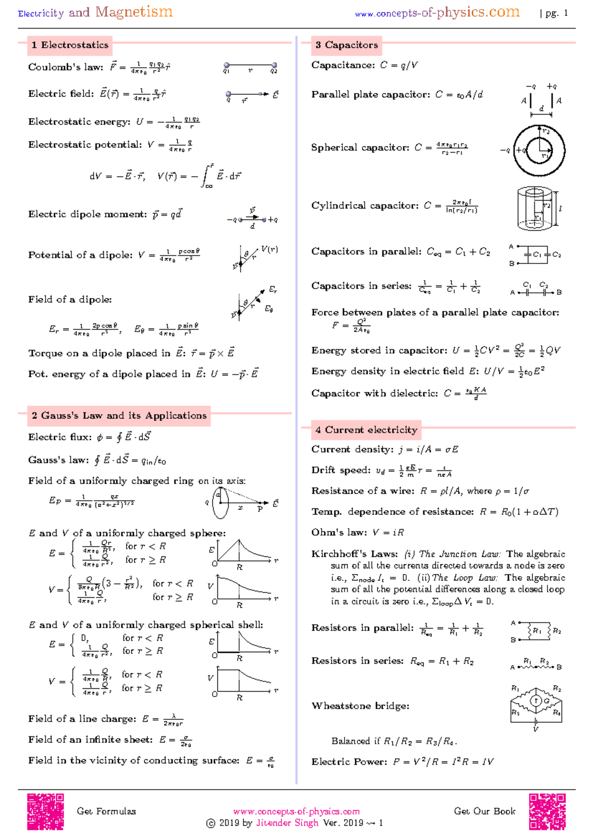 Electromagnetism Formulas & Concepts - Course Code: EM101 - Studocu