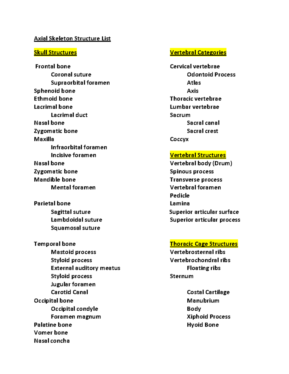 Axial Skeleton Structures Overview: Key Components & Functions - Axial ...