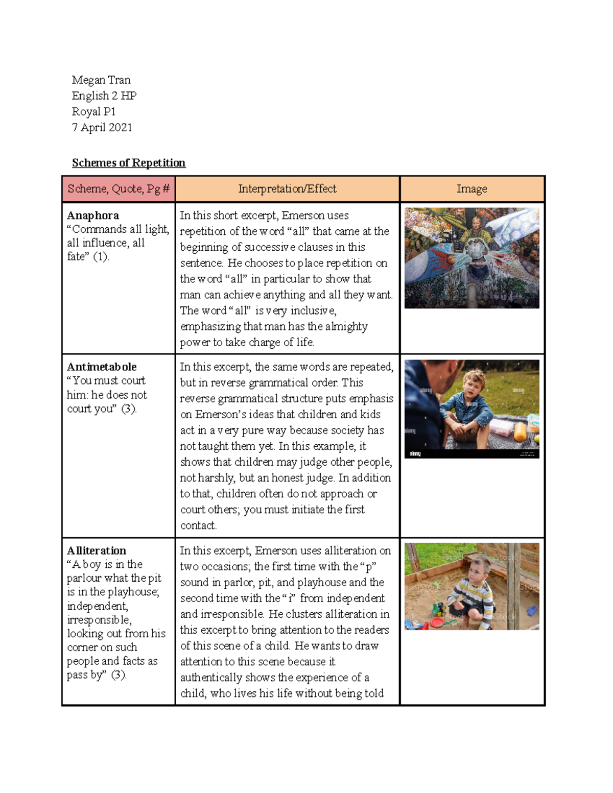 English 2 HP: Repetition & Imagery Analysis in Emerson's Works - Studocu