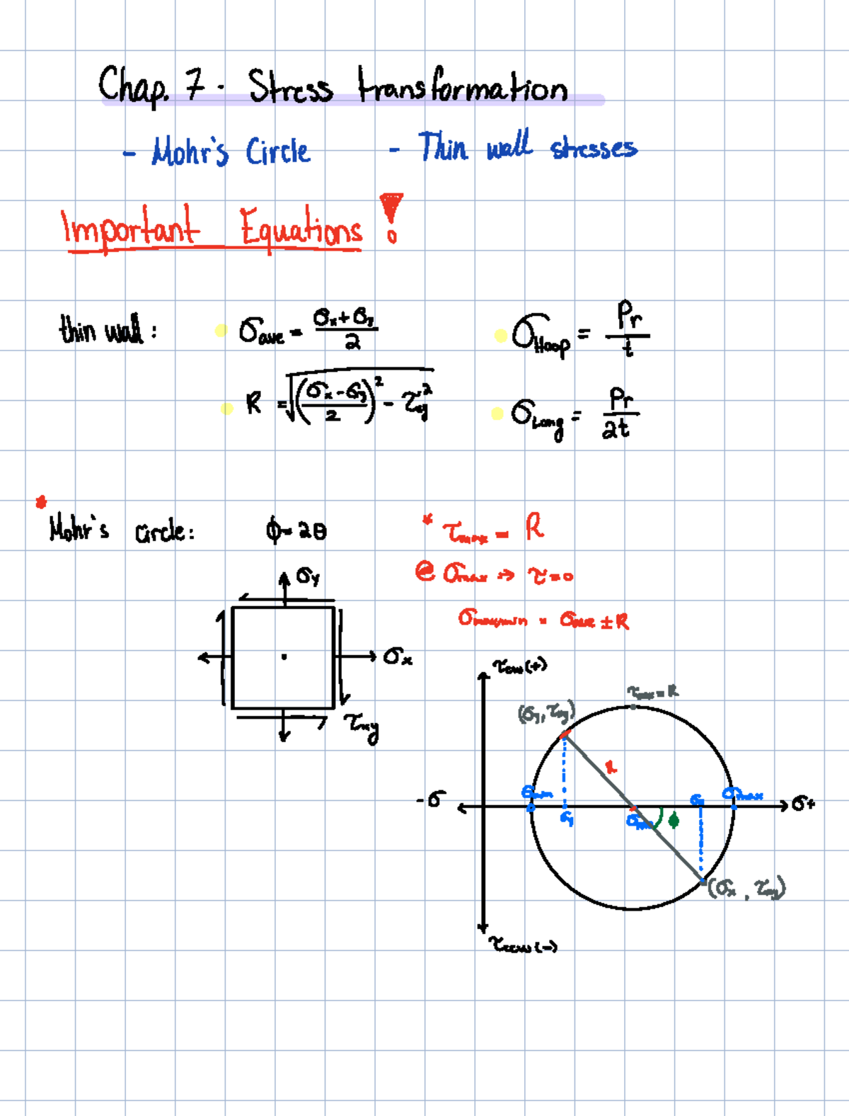 ENGR 244: Chapter 7 Review on Stress Transformation and Equations - Studocu
