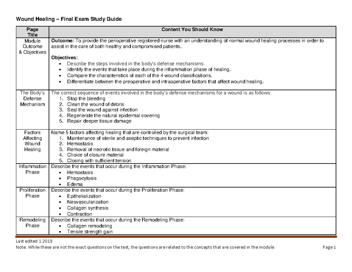 Wound Healing Final Exam Study Guide - Last edited 1. Note: While these ...