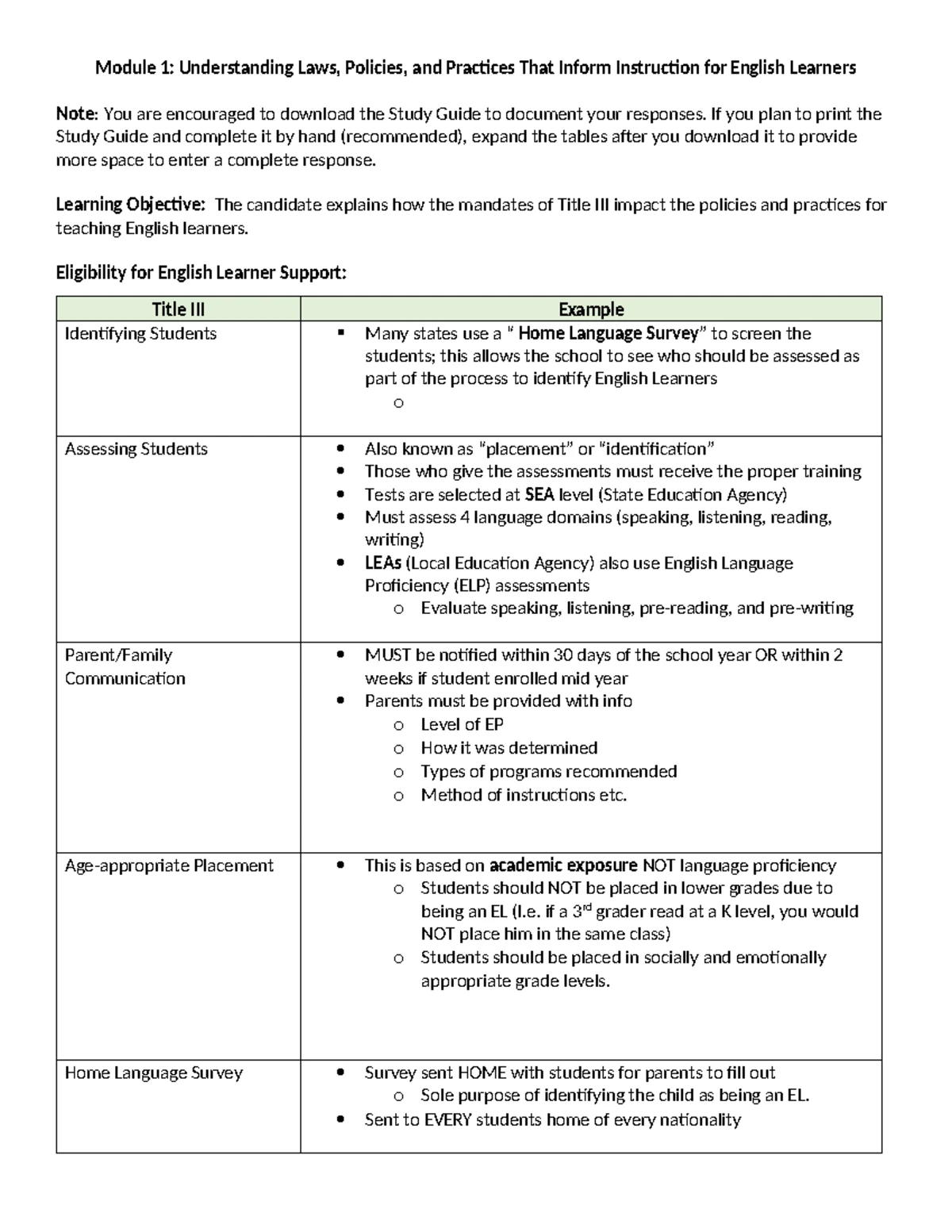 D096 Mod 9 - Study Guide for Assessing Students with Exceptionalities ...