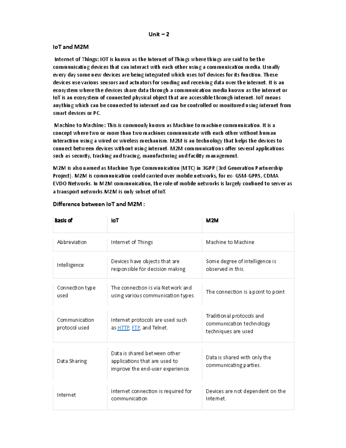 IOT Unit 2 Notes: Understanding IoT and M2M Technologies - Studocu