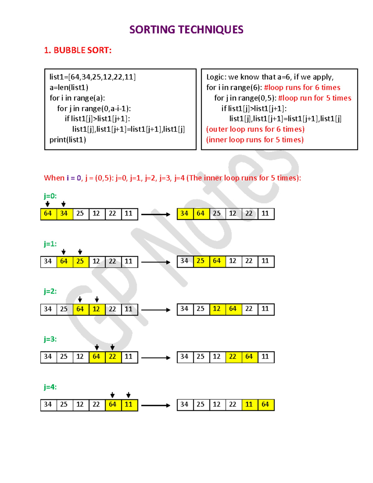 Sorting - SORTING TECHNIQUES 1. BUBBLE SORT: When i = 0, j = (0,5): j=0 ...