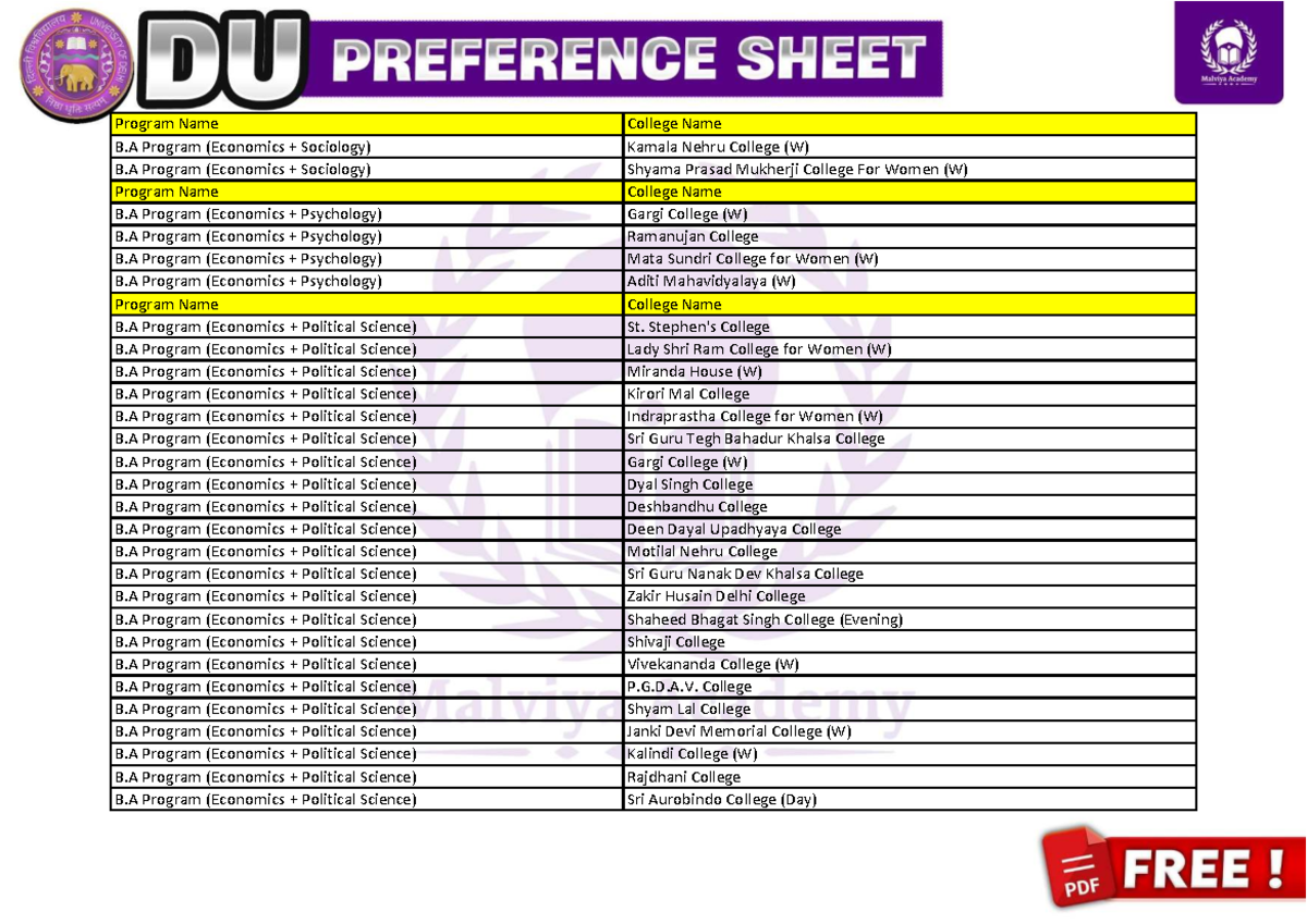 DU 2025 B.A. (Prog) Preference Sheet for Course Selection - Studocu