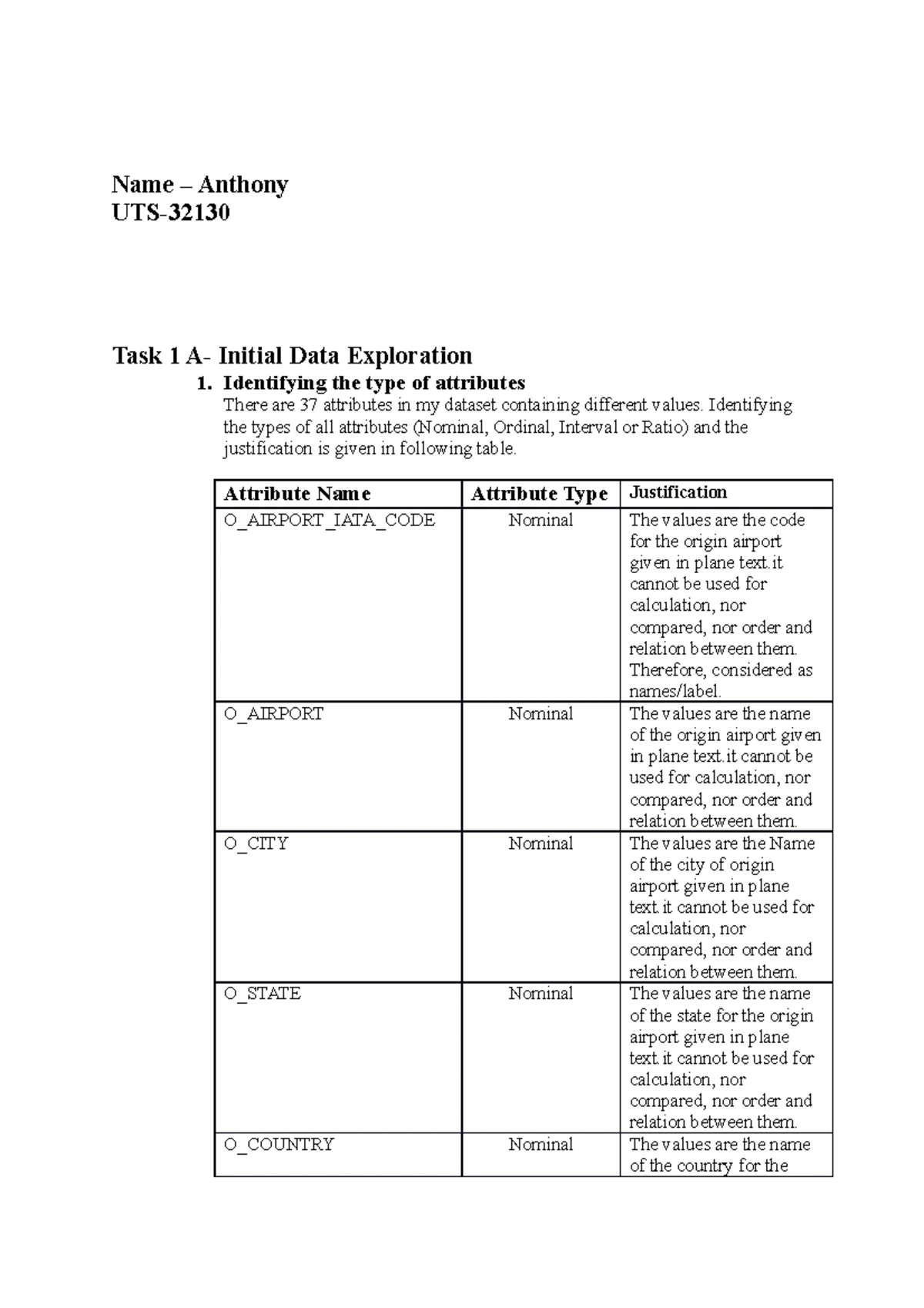 Data Analytics - Week 1 & 2 Lecture Notes Summary - Studocu