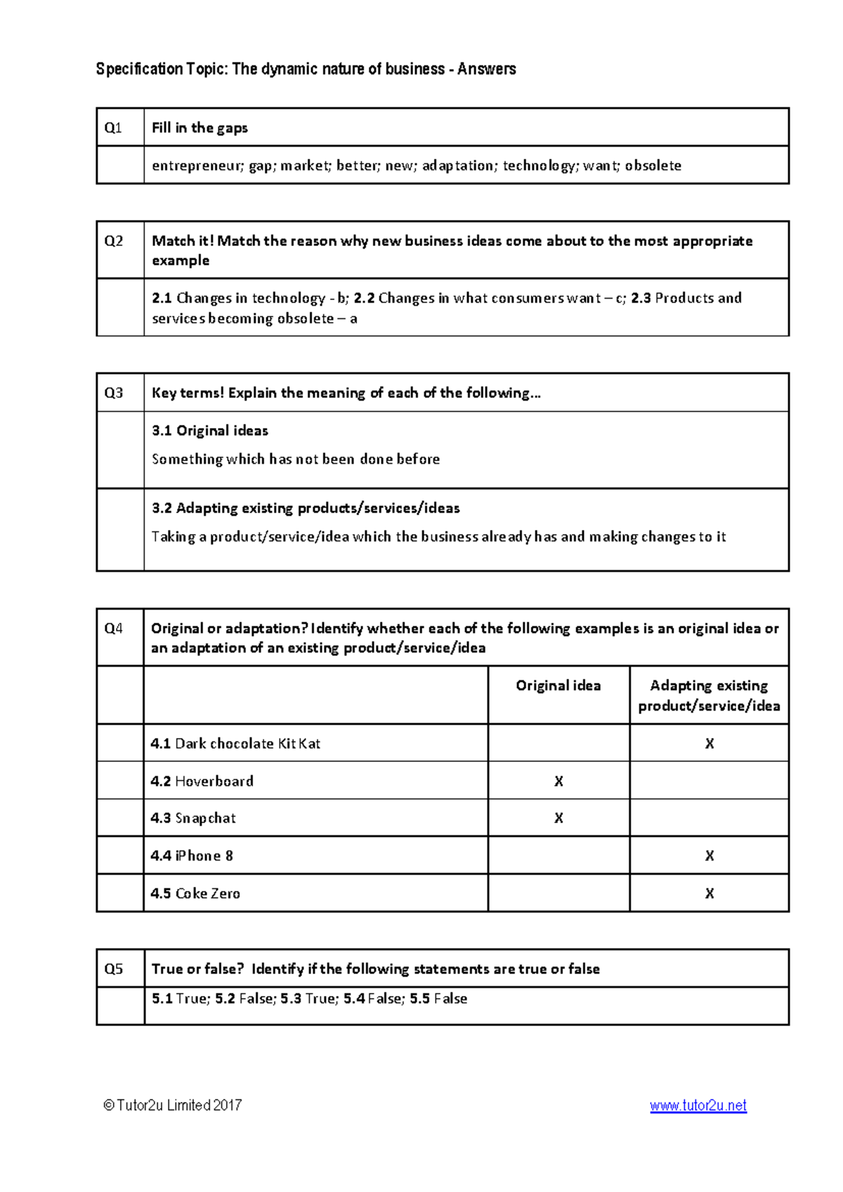 BUS 101 Dynamic Nature of Business - Answers & Key Concepts - Studocu