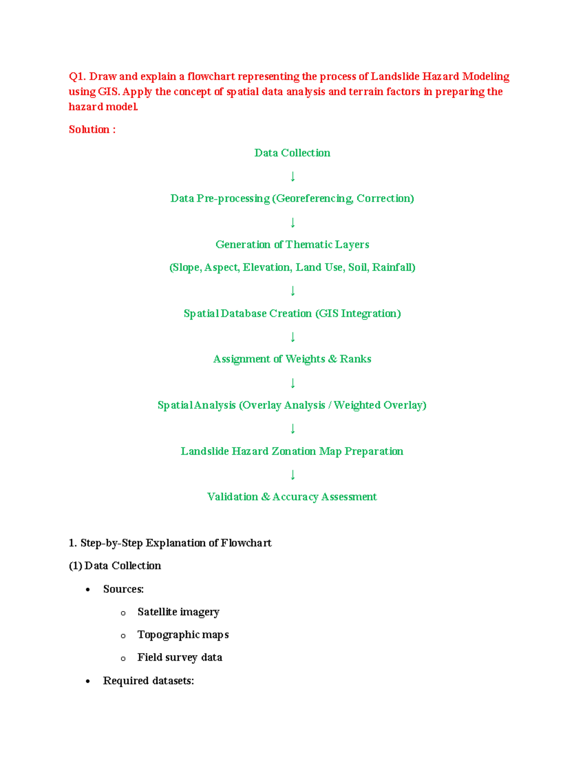 R6 - Remote Sensing 6th Unit Notes: Landslide Hazard Modeling ...
