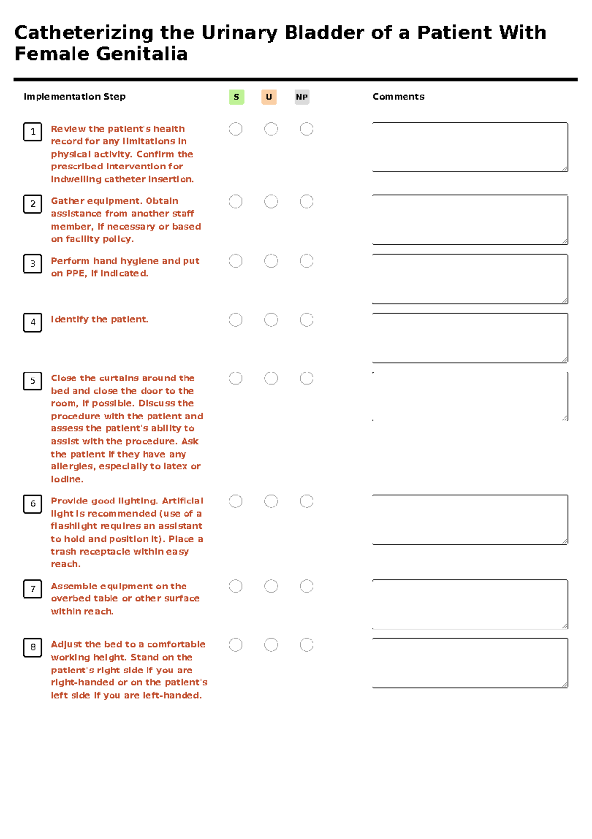Catheterization Procedure for Female Patients: A Step-by-Step Guide ...