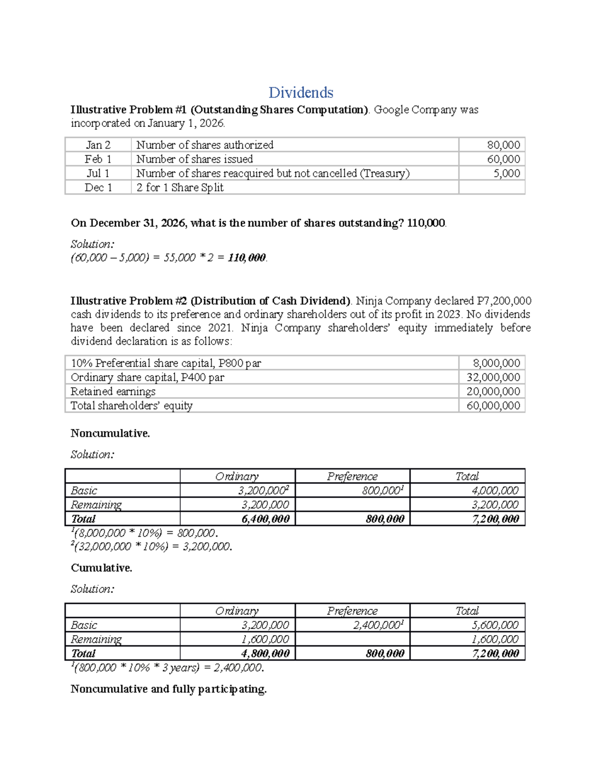 Retained Earnings Illustrative Problems - Dividends & Quasi ...