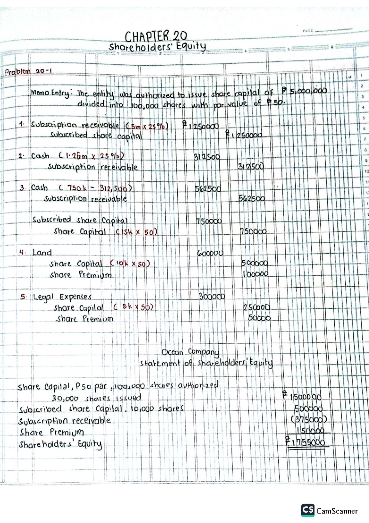 IA2 Chapter 20: Shareholders' Equity Problems and Memo Entries - Studocu