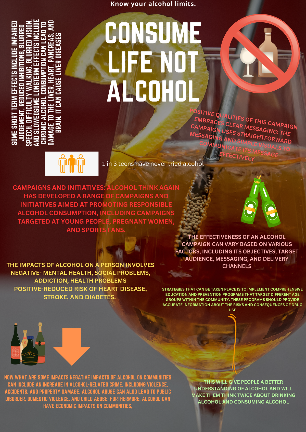 Blurred Vision Alcohol Abuse