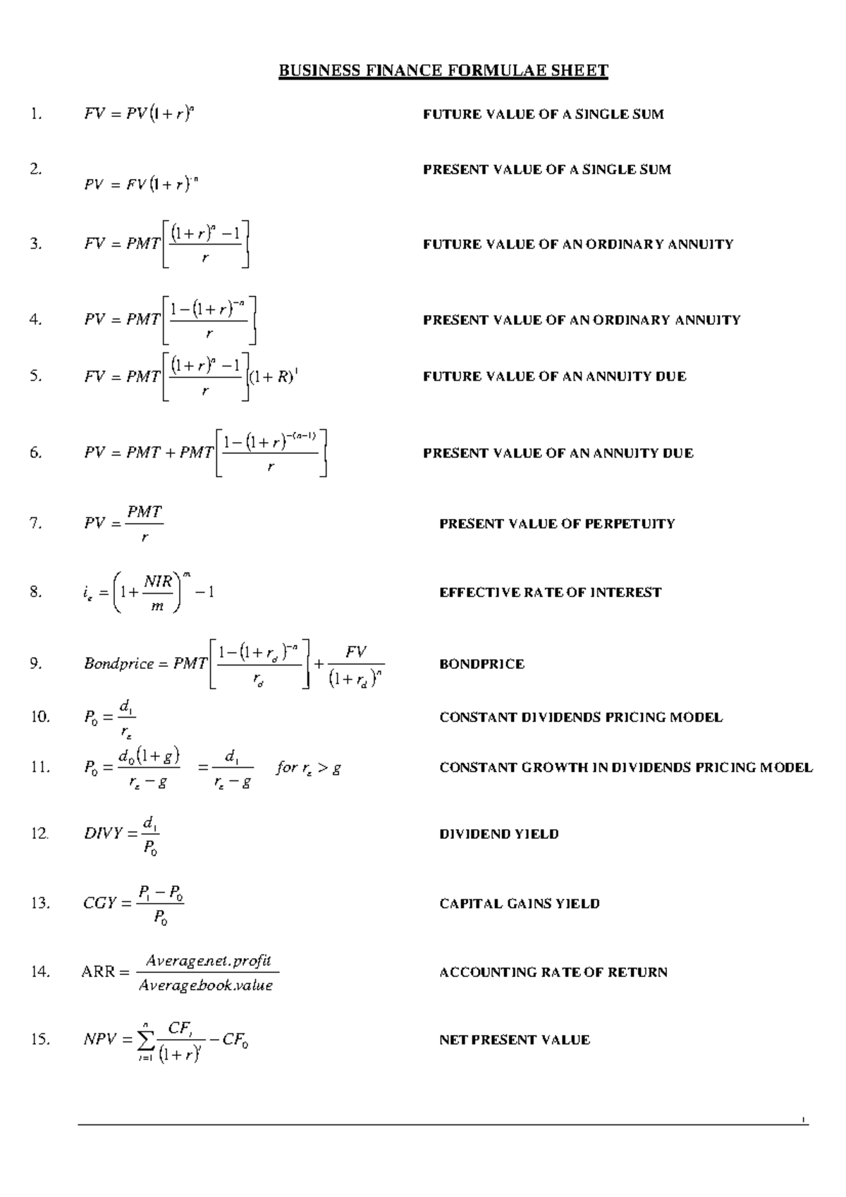 BUS 101: Essential Formulae for Business Finance - Studocu