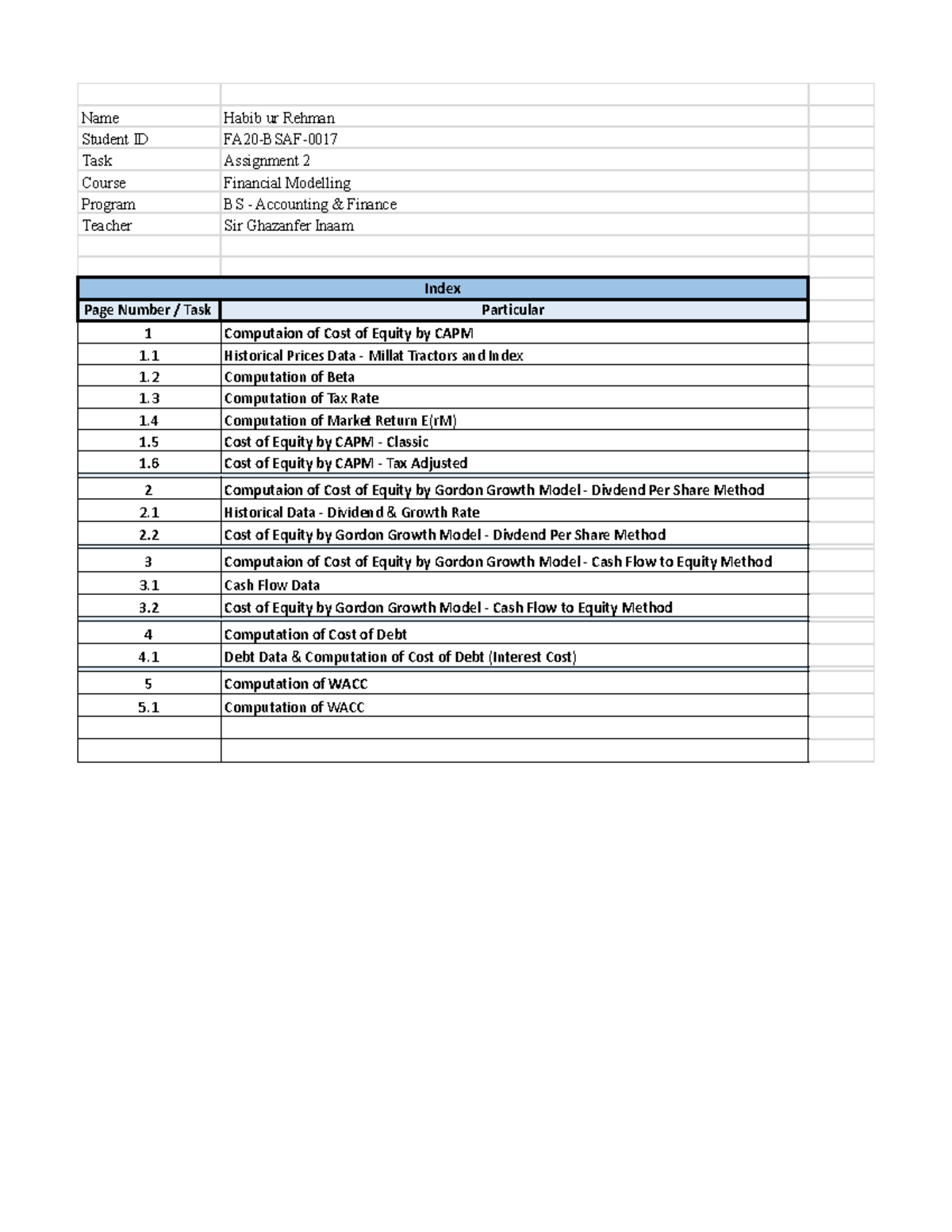 FM Assignment 2 - Cost of Equity Computation Techniques - Studocu