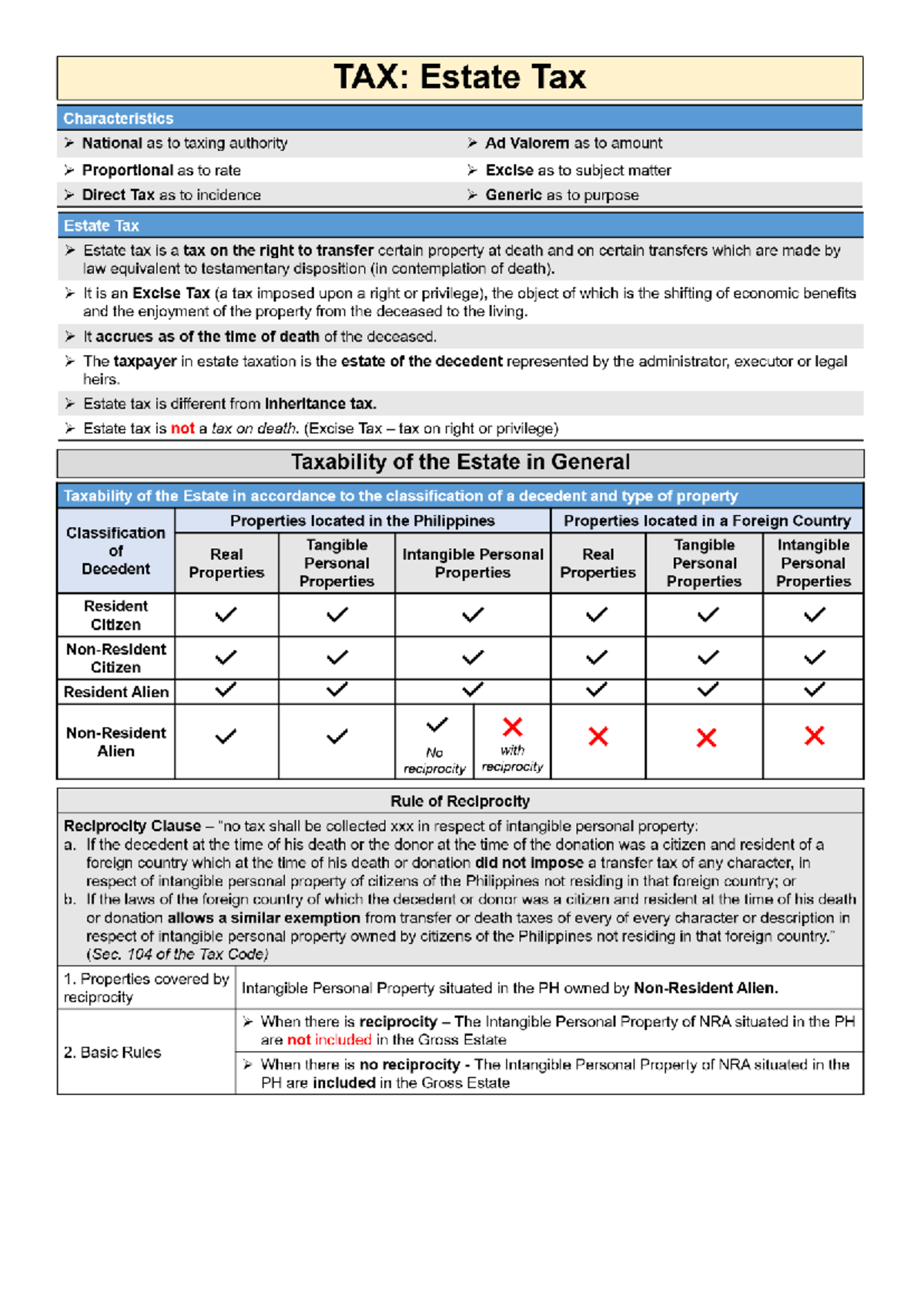 Estate Tax Characteristics: Comprehensive Overview and Analysis - Studocu