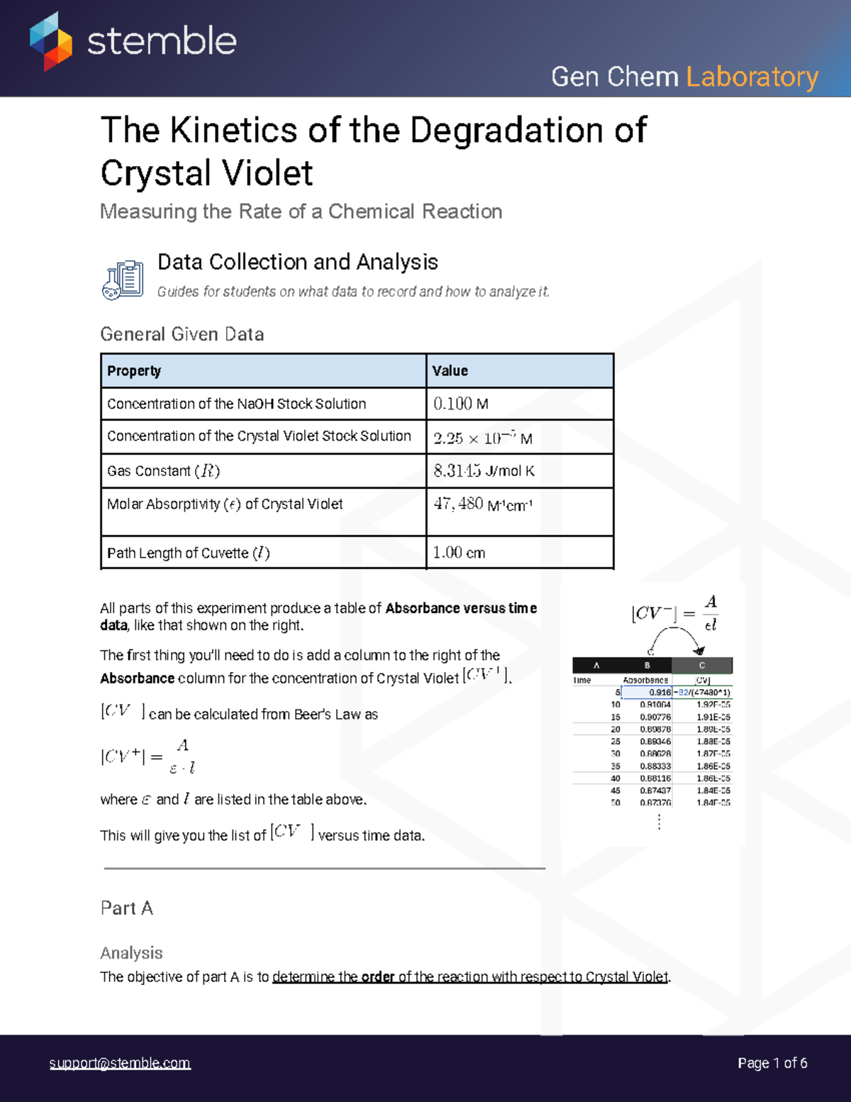 Kinetics of Crystal Violet Degradation: Data Analysis & Trends - Studocu