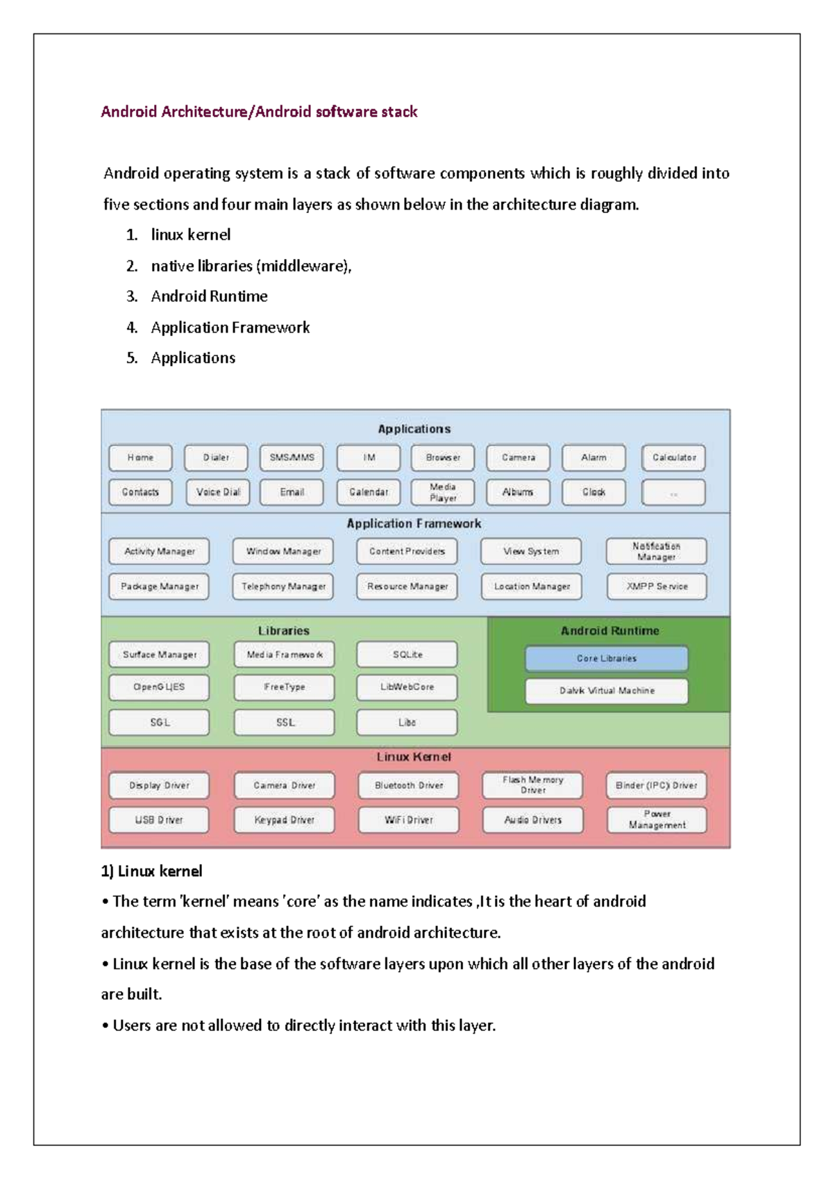 Module 1: Understanding Android Architecture and Components - Studocu