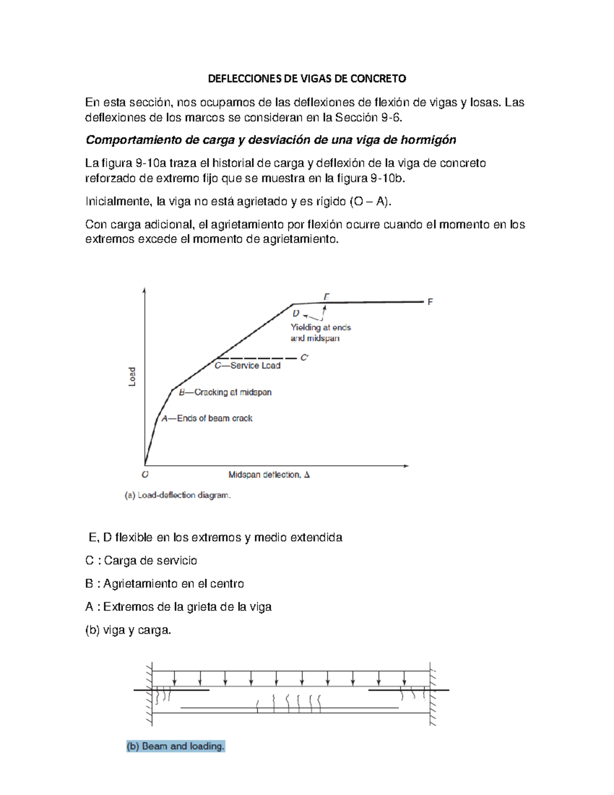 DEFLECCIONES DE VIGAS DE CONCRETO - Análisis y Comportamiento ...