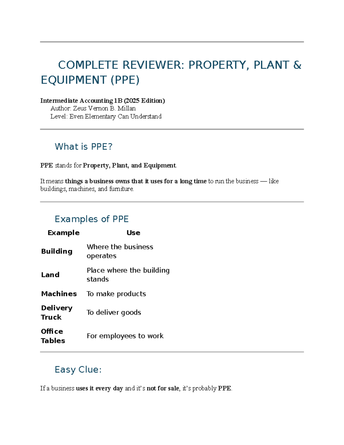 PPE Overview: Property, Plant, and Equipment - Intermediate Accounting ...