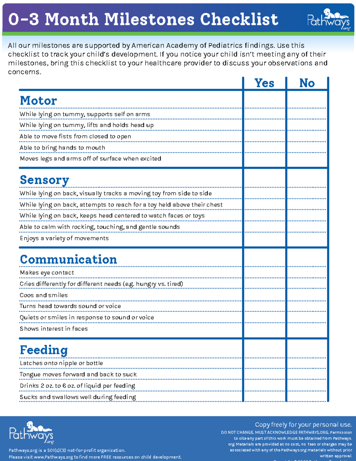 Milestones Checklist for Child Development (English 8) - Studocu